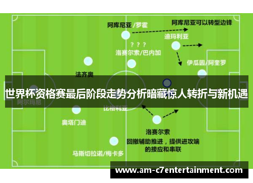 世界杯资格赛最后阶段走势分析暗藏惊人转折与新机遇