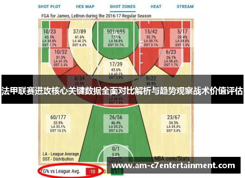法甲联赛进攻核心关键数据全面对比解析与趋势观察战术价值评估