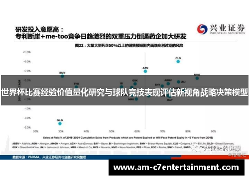 世界杯比赛经验价值量化研究与球队竞技表现评估新视角战略决策模型