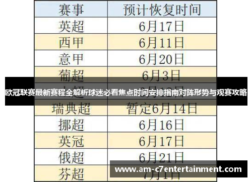 欧冠联赛最新赛程全解析球迷必看焦点时间安排指南对阵形势与观赛攻略