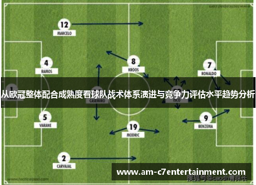 从欧冠整体配合成熟度看球队战术体系演进与竞争力评估水平趋势分析
