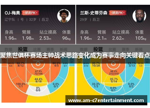 聚焦世俱杯赛场主帅战术思路变化成为赛事走向关键看点